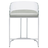 Thermosolis Acrylic Back Counter Height Stools Grey and Chrome (Set of 2)