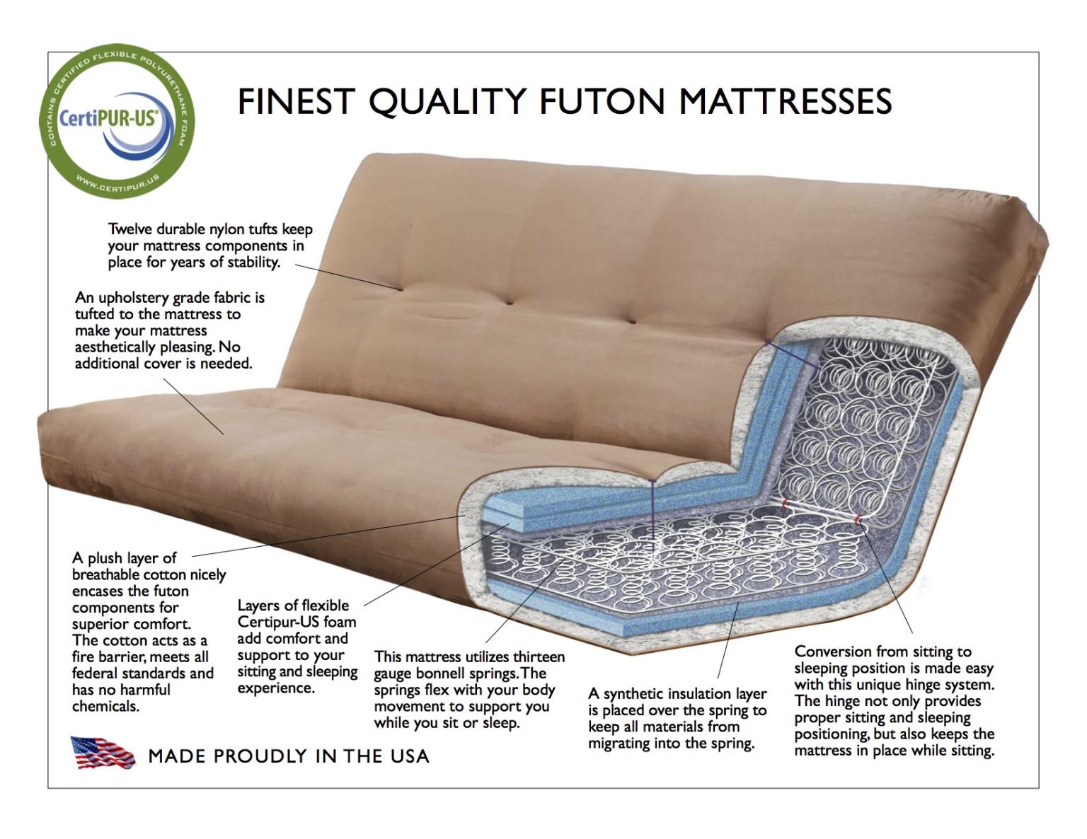 #6000 276 Coil Hinged Full-size Futon Mattress in Suede Gray